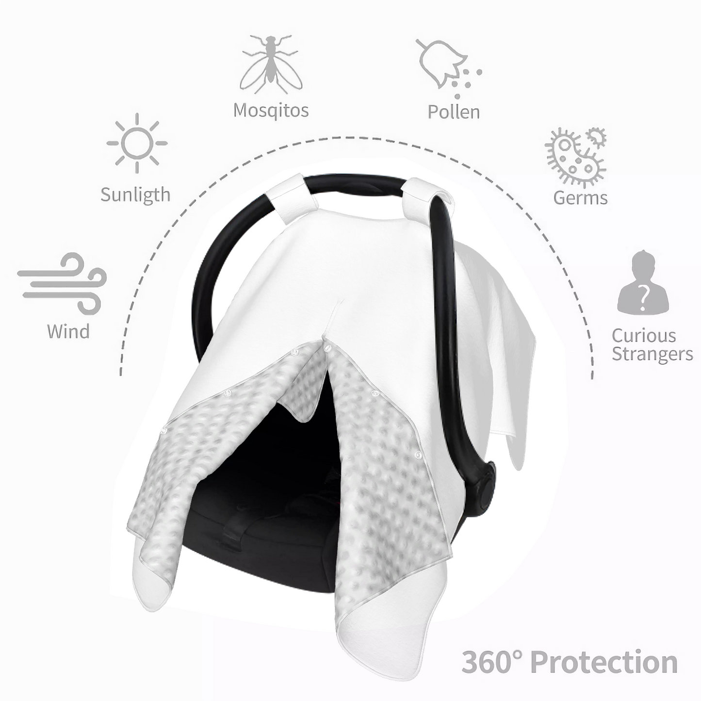 Baby Stroller Seat Canopy Nursing Cover