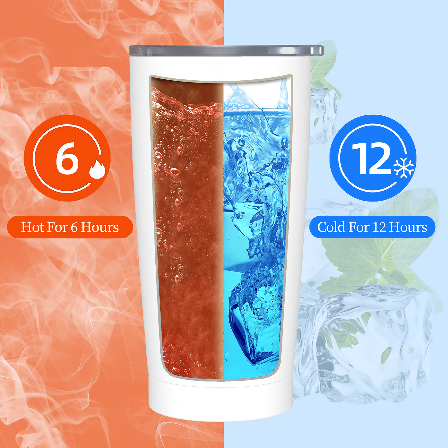 Stainless Steel Straw Lid Cup